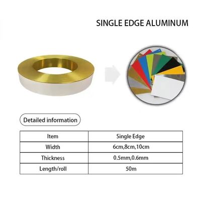 المدارس خط القناة التجميل الإشارات الإشارات في الهواء الطلق